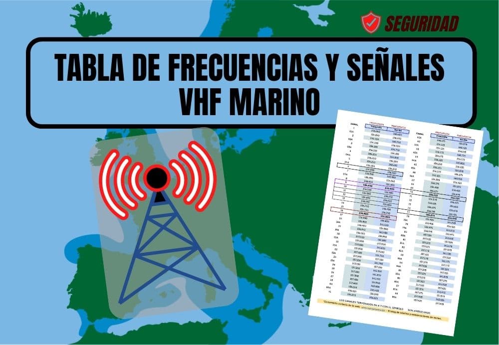 tabla de frecuencias Vhf para barcos